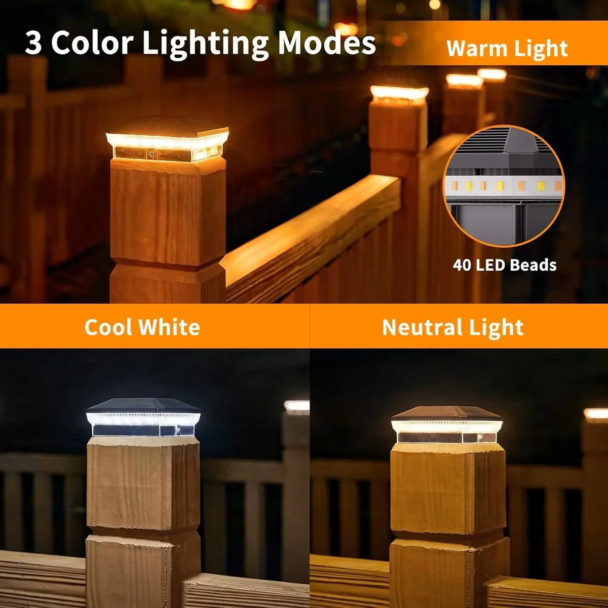 Solar Fence Post Lights, 40-LED 30-Lumen Outdoor Post Caps, 3 Light Modes, Automatic ABS Garden Lights, 6 or 12 Pack - product view 6