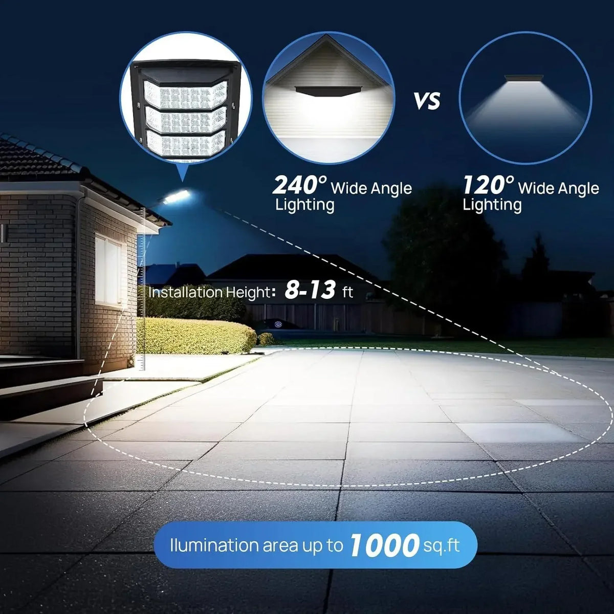Solar LED Motion Sensor Light, product view 6