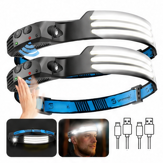 JupiGlow Rechargeable COB LED Headlamp, 1000 mAh Battery, Type-C USB, Motion Sensor, 5 Modes, 455 lm for Camping and Work