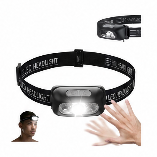 JupiGlow USB-C Rechargeable LED Headlamp, High and Low Lighting Modes, Hands-Free Outdoor Light with Water Resistance
