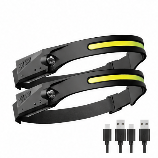 JupiGlow Rechargeable LED Headlamp, Motion Sensor, Three Lighting Levels, 3W Lithium Battery Head Torch for Camping and Work