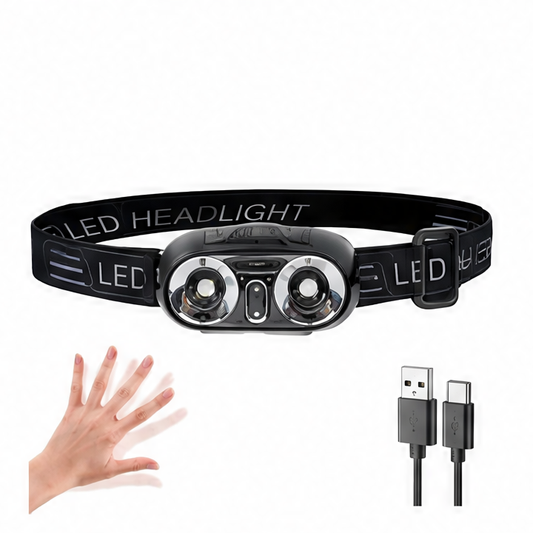 JupiGlow LED Headlamp, 10W Lithium Metal Battery, 180° Beam Angle, High-Medium-Low Modes for Camping, Climbing and Night Work