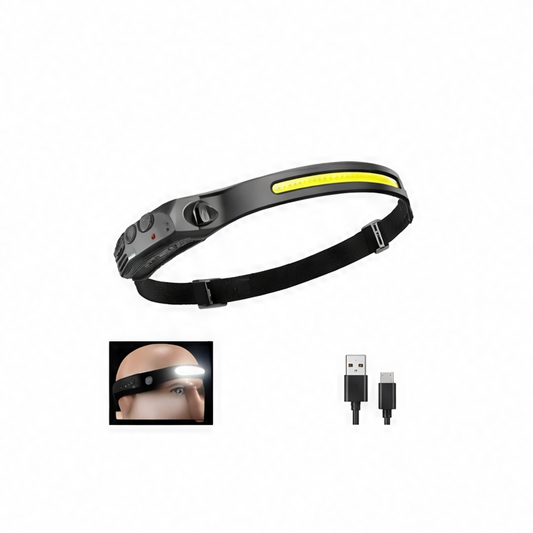 JupiGlow Rechargeable COB LED Headlamp, Motion Sensor, 3 Lighting Modes, IPX4 Water Resistant, USB-C Camping Flashlight