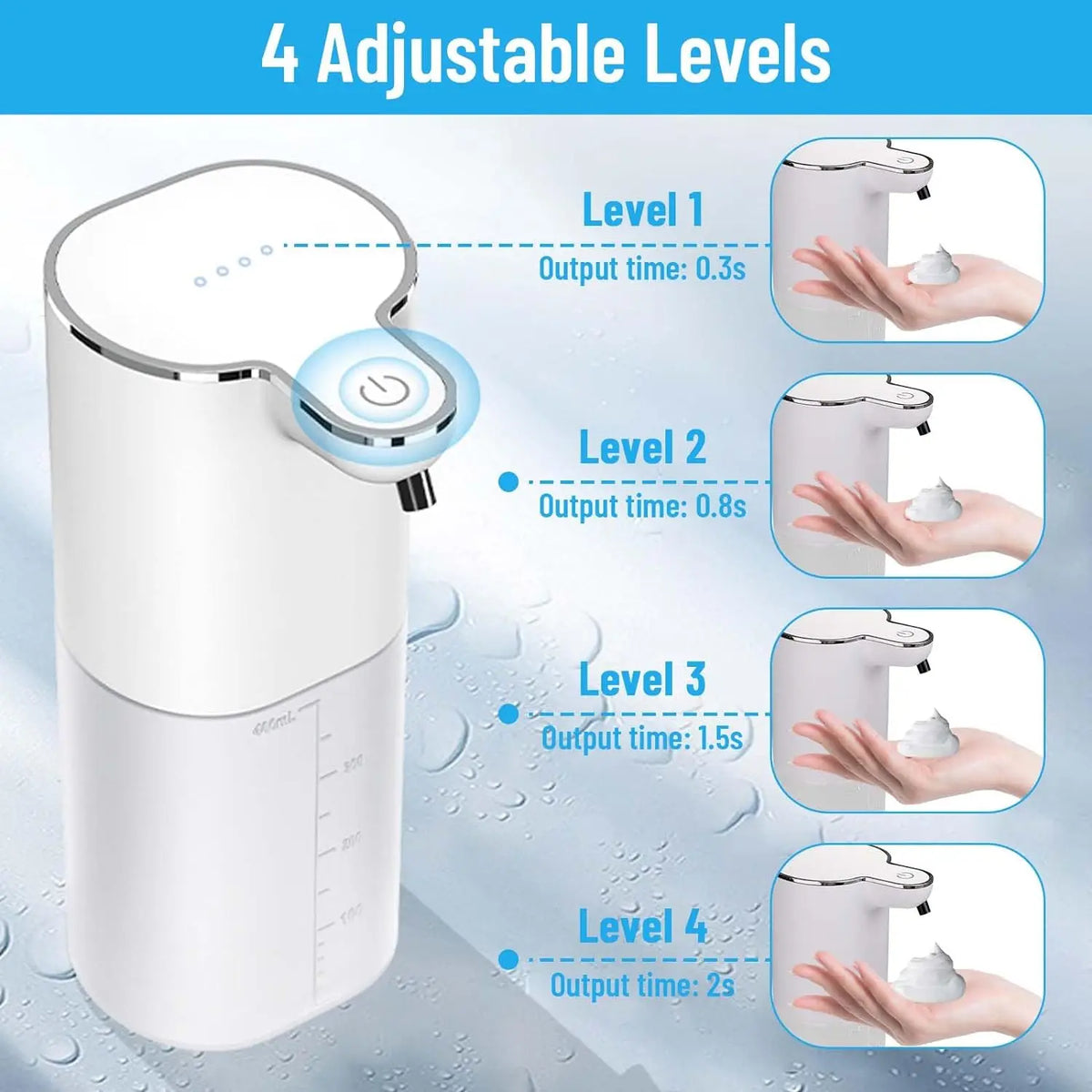 Automatic Foam Soap Dispenser, 400 ml Touch-Free Sensor, USB Rechargeable, IPX5 Waterproof, Countertop or Wall-Mountable - product view 6