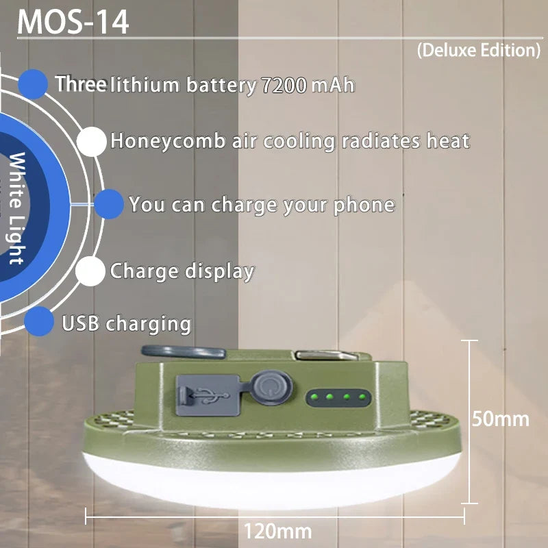 Rechargeable Camping Lantern, ABS Portable Emergency Light with Phone-Charging Support for Tents, Camping, Boating and Home - product view 5