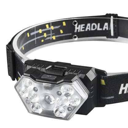 9 LED Rechargeable Headlamp, product view 1