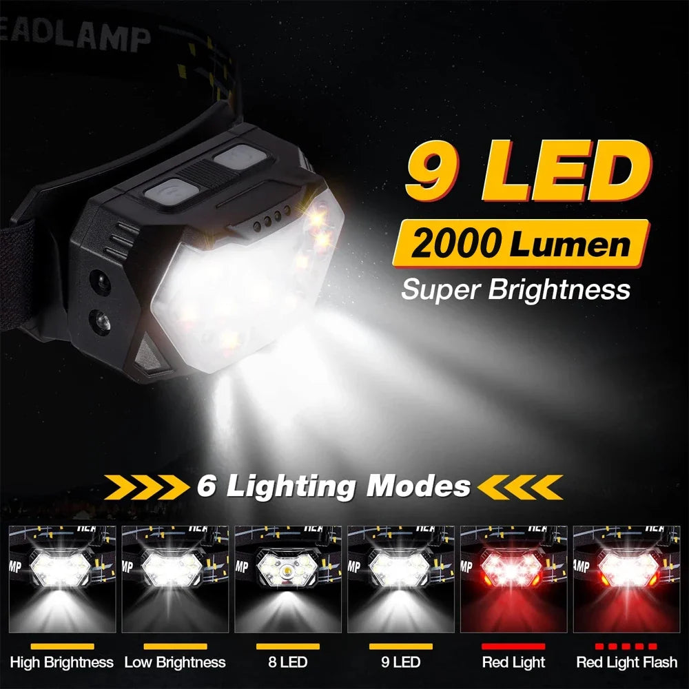 9 LED Rechargeable Headlamp, product view 3