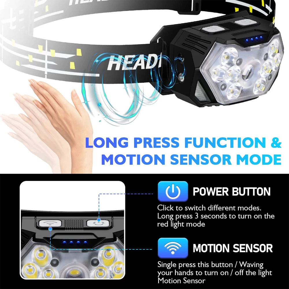 headlamp - product view 4