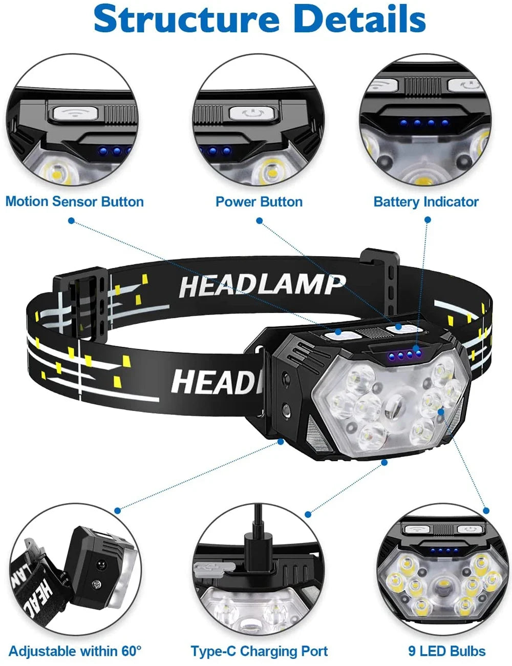 9 LED Rechargeable Headlamp, product view 5