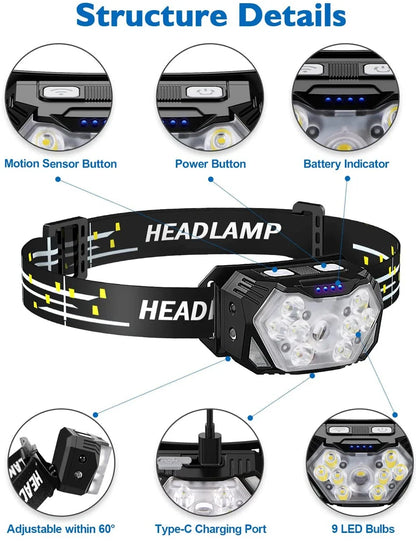 9 LED Rechargeable Headlamp, product view 5