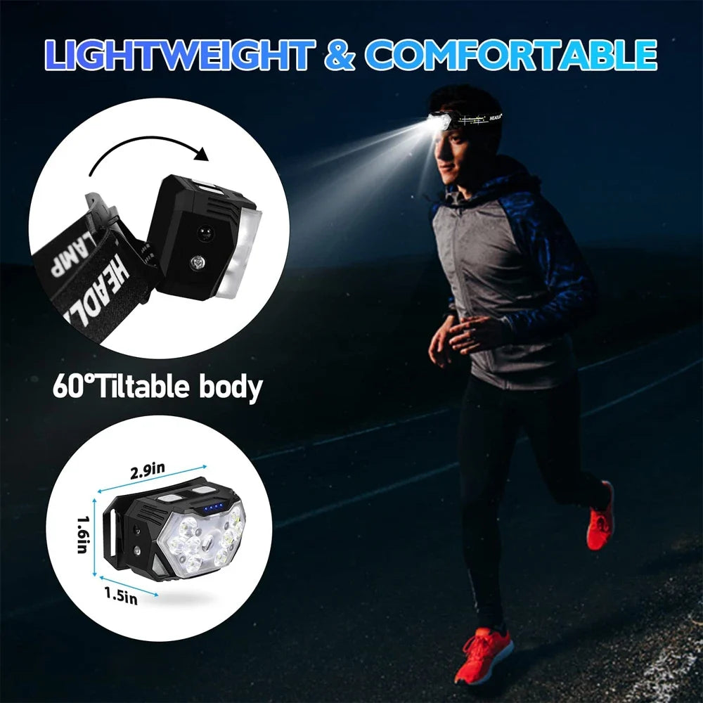9 LED Rechargeable Headlamp, product view 6