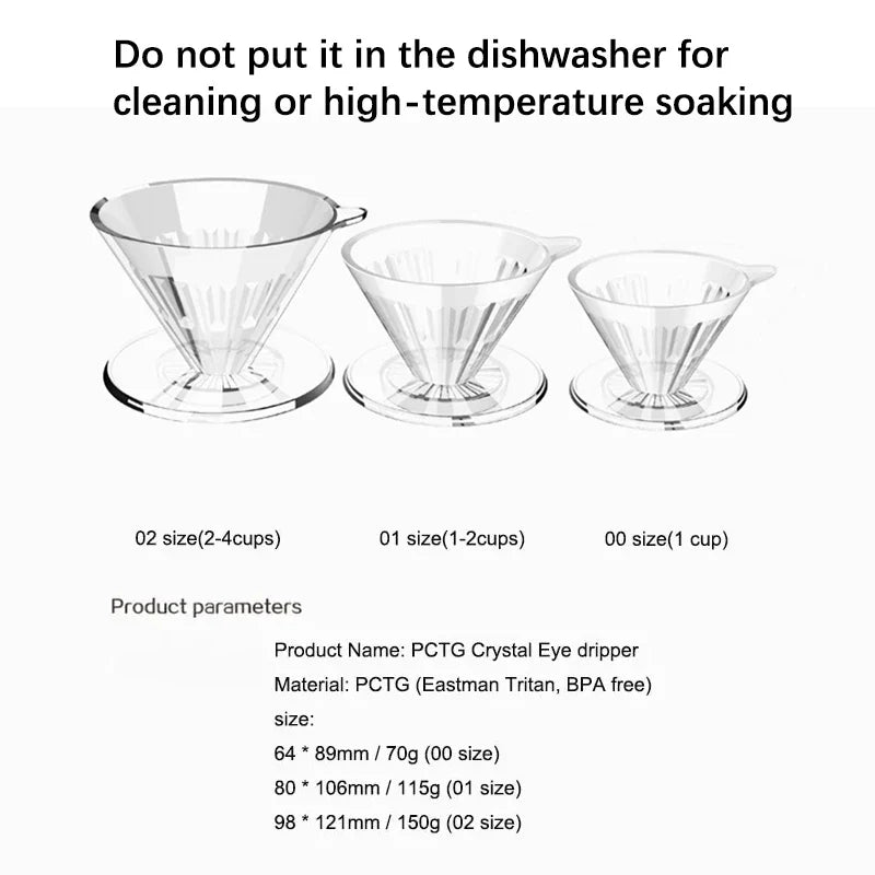 PCTG Crystal Eye Pour Over Coffee Dripper, reusable coffee filter product view 5