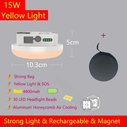 Rechargeable LED Camping Lantern, product view 6