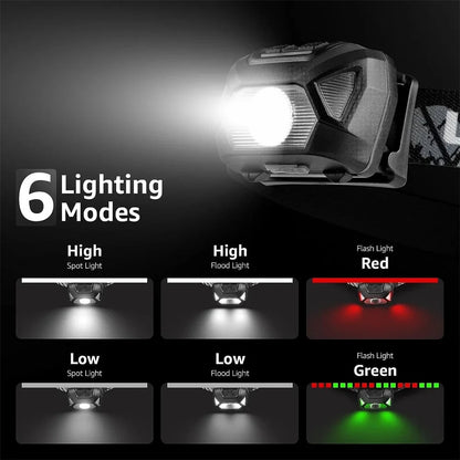 USB Rechargeable 6 Mode Headlamp, headlamp product view 3