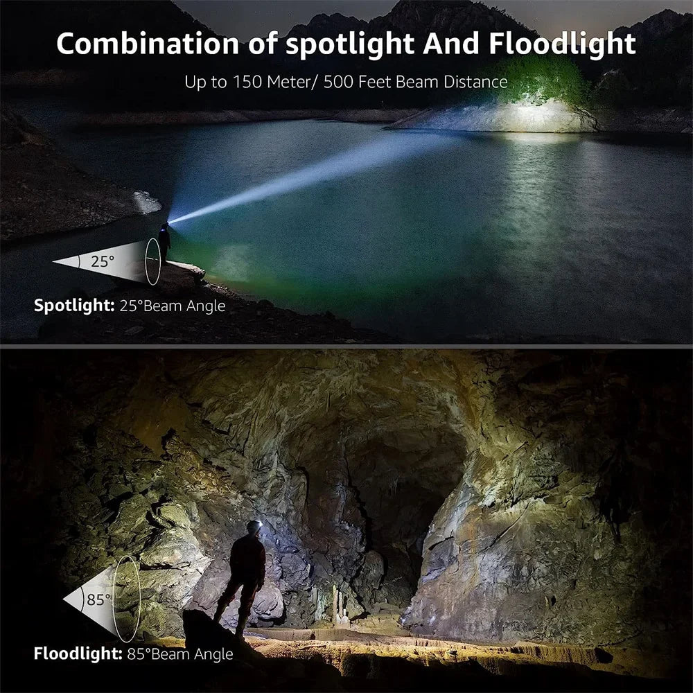 USB Rechargeable 6 Mode Headlamp, headlamp product view 4