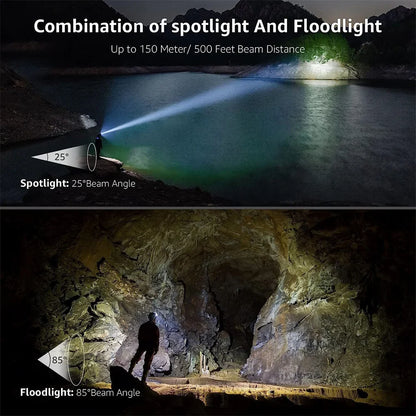 USB Rechargeable 6 Mode Headlamp, headlamp product view 4