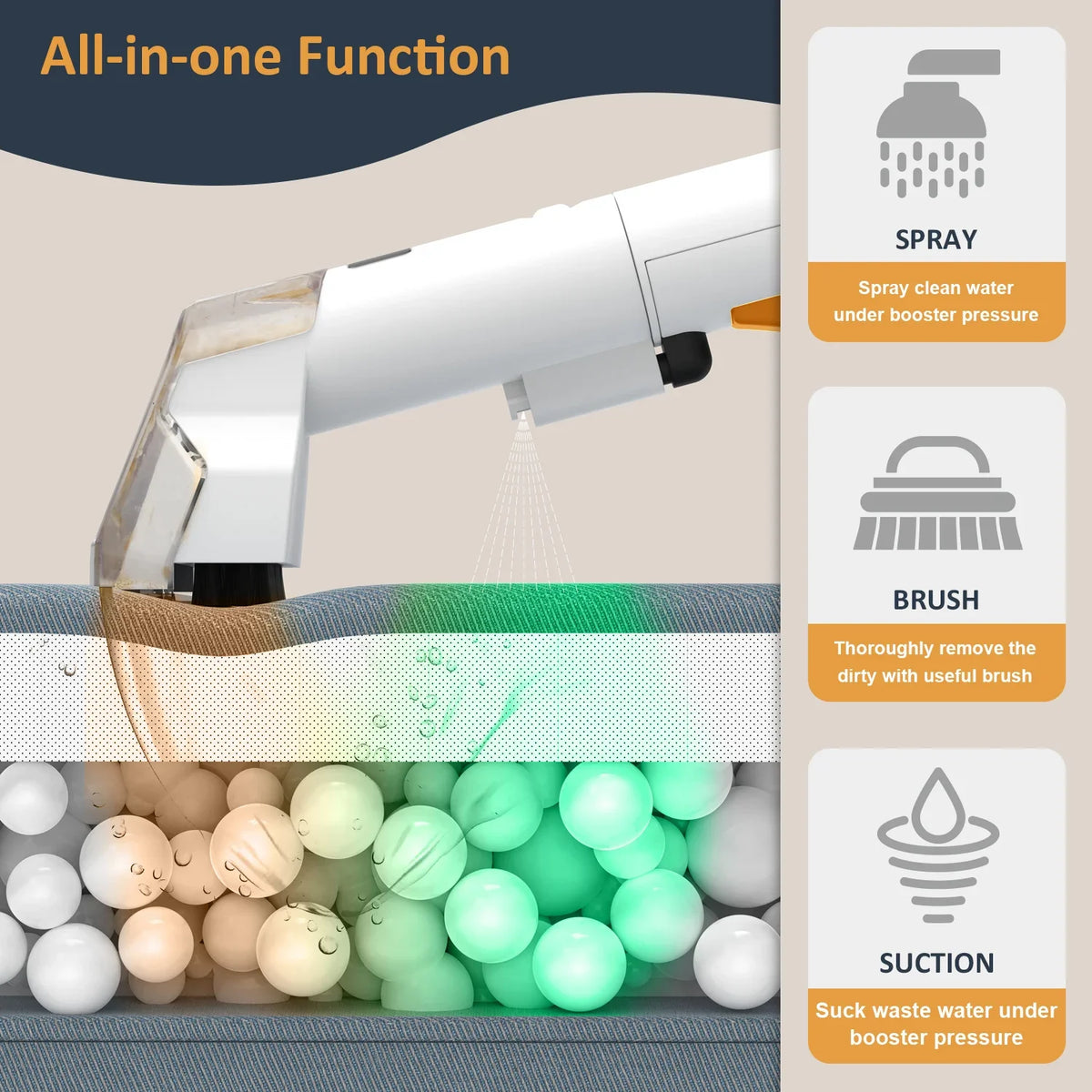 Handheld Carpet Cleaner, Portable Fabric and Carpet Cleaning Machine, Blow-Dry Function, 220–240 V for Sofas and Cars - product view 5