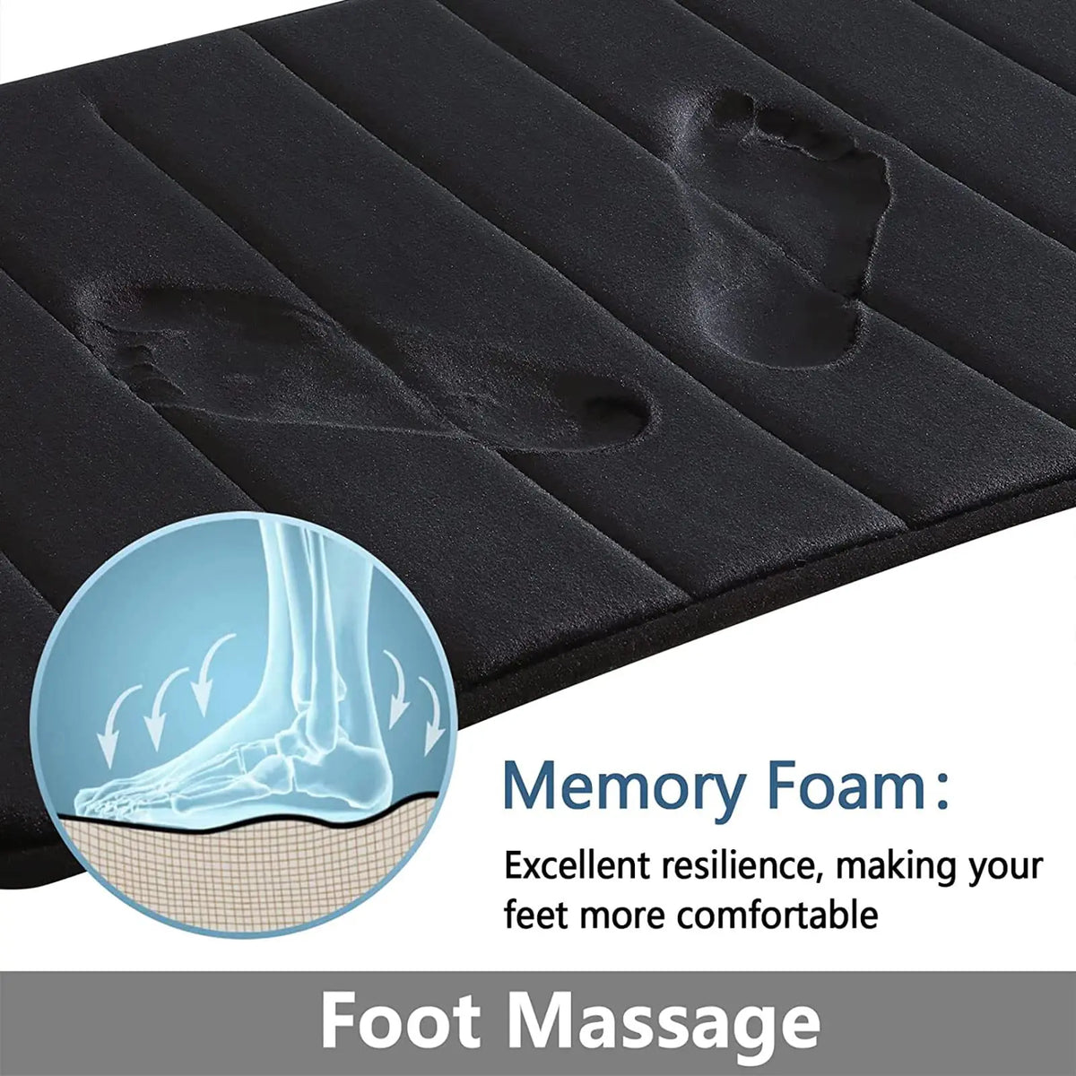 Memory Foam Bath Mat, Soft Cotton Bathroom Rug with Quick-Drying Absorbent Surface, Non-Slip Backing and Multiple Sizes - product view 1