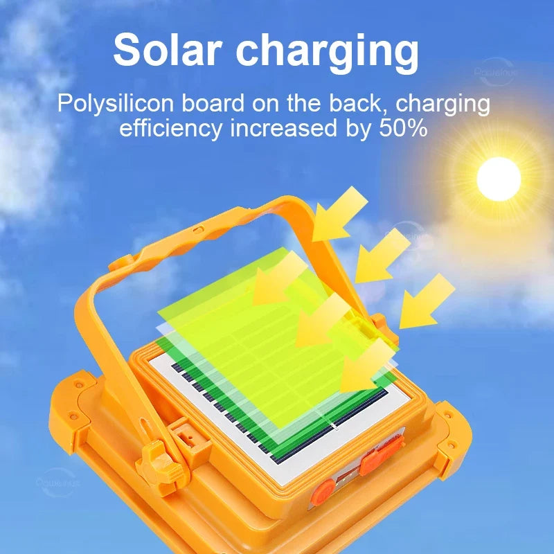 Solar Rechargeable Camping Lantern, product view 5