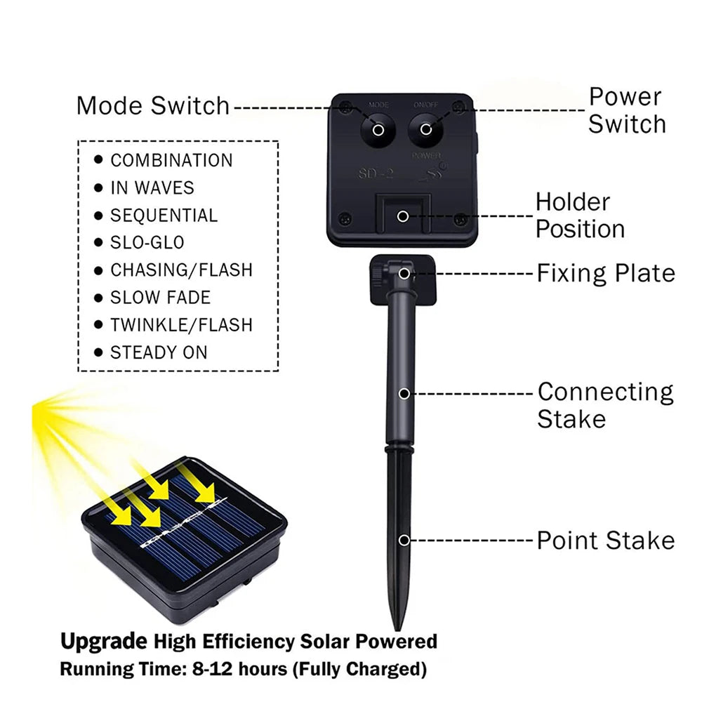 solar string lights - product view 4