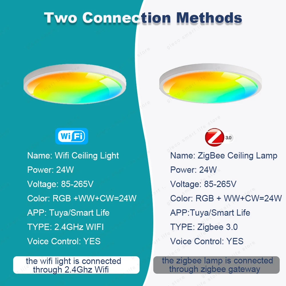 ceiling light - product view 4