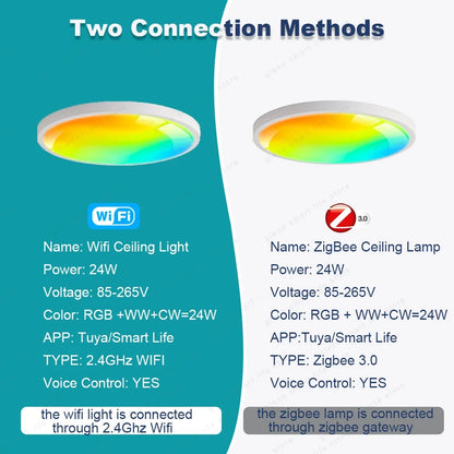 Smart LED Ceiling Light, Dimmable Tuya Wi-Fi or Zigbee Control, 100–240V, Voice Compatible, White ABS Housing for Home - product view 4