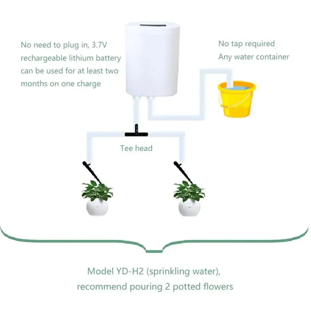 Automatic Plant Watering System, Rechargeable Indoor Drip Irrigation Kit, 1–9 Day Intervals, 1–99 Second Timer, H2–H16 - product view 1
