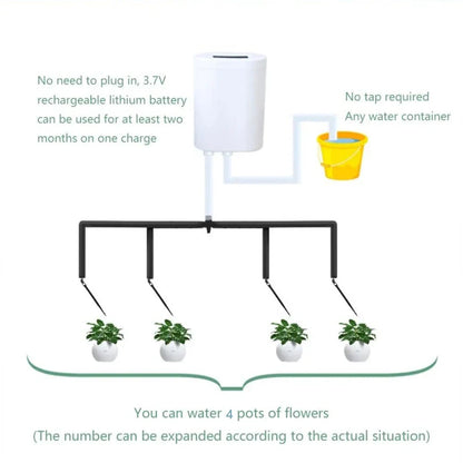 Automatic Plant Watering System, Rechargeable Indoor Drip Irrigation Kit, 1–9 Day Intervals, 1–99 Second Timer, H2–H16 - product view 2