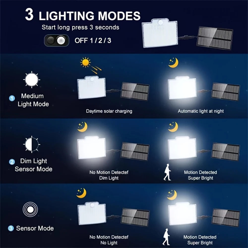 solar flood lights - product view 5