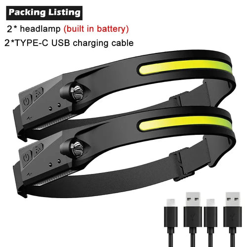 Rechargeable LED Headlamp, Motion Sensor, Three Lighting Levels, 3W Lithium Battery Head Torch for Camping and Work - product view 1