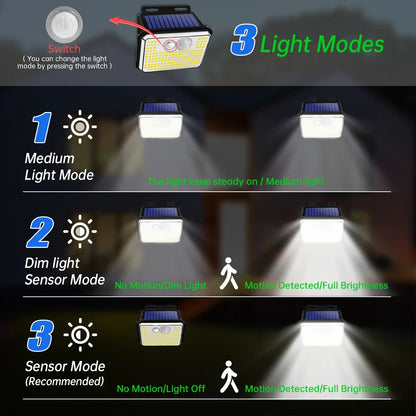 Solar Motion Sensor Outdoor Wall Light, LED Security Lamp with 3 Lighting Modes for Garden, Patio, Driveway and Porch - product view 4