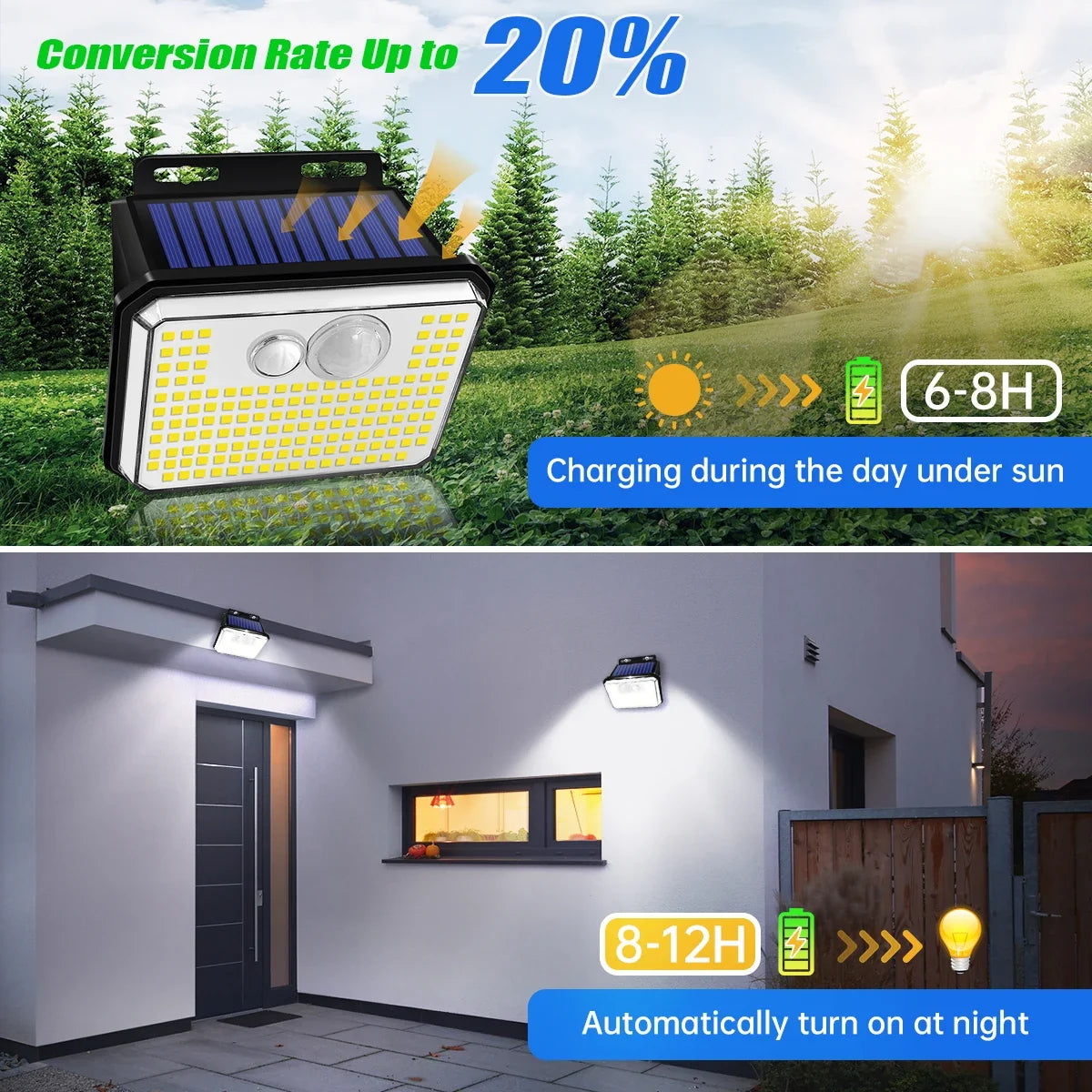 Solar Motion Sensor Outdoor Wall Light, LED Security Lamp with 3 Lighting Modes for Garden, Patio, Driveway and Porch - product view 5