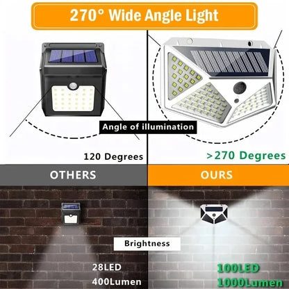 Solar Garden Lights, 100 LED Wall Lamp, PIR Motion Sensor, 270° Wide Illumination, 3 Modes, 1200mAh Battery - product view 4