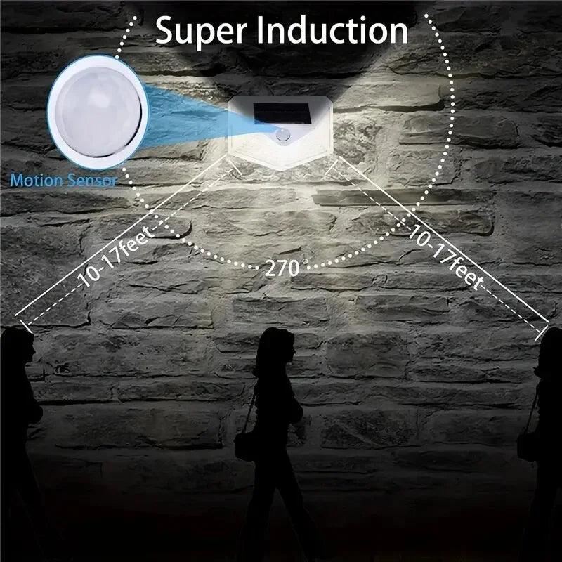Solar Garden Lights, 100 LED Wall Lamp, PIR Motion Sensor, 270° Wide Illumination, 3 Modes, 1200mAh Battery - product view 6