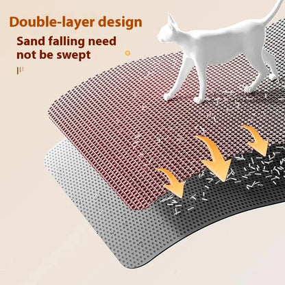 Cat Litter Mat, Double-Layer Waterproof Non-Slip Washable Litter Trapper, Foam Pet Toilet Pad in 30x30 to 60x90cm - product view 5