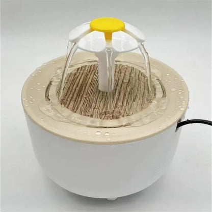 Pet Water Fountain, 1.2L Recirculating Cat Drinker with Filter, 3 Flow Modes, Plastic Body and USB or Plug Options - product view 1
