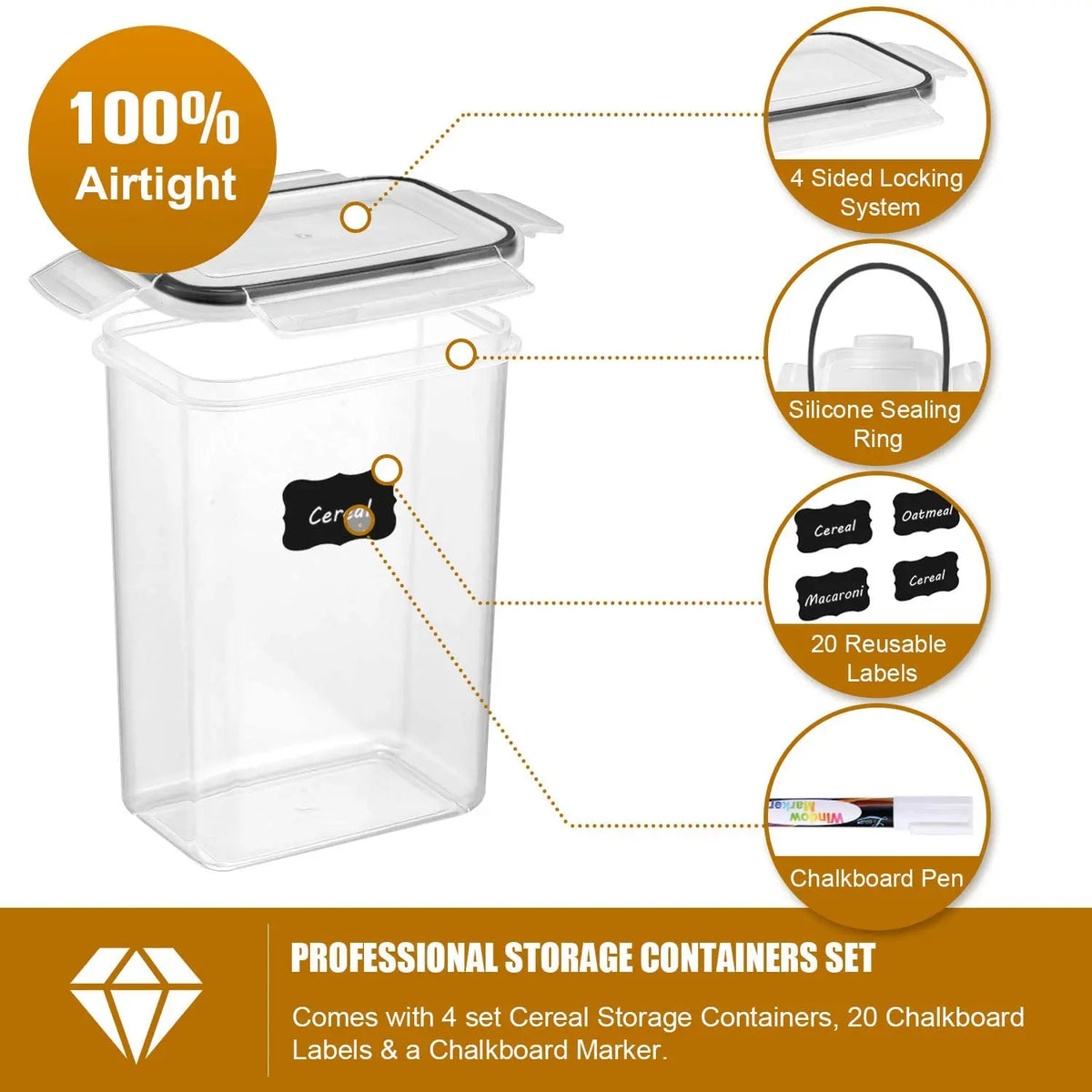 7-Piece Airtight Food Storage Container Set, BPA-Free Plastic Kitchen Organizers with Stickers and Pen - product view 4