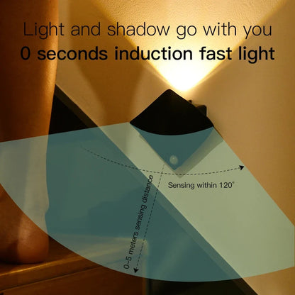 Outdoor Wall Light with Sensor Switch, ABS Body, Dry Battery Power, Bulb Included for Porch, Balcony and Corridor - product view 5