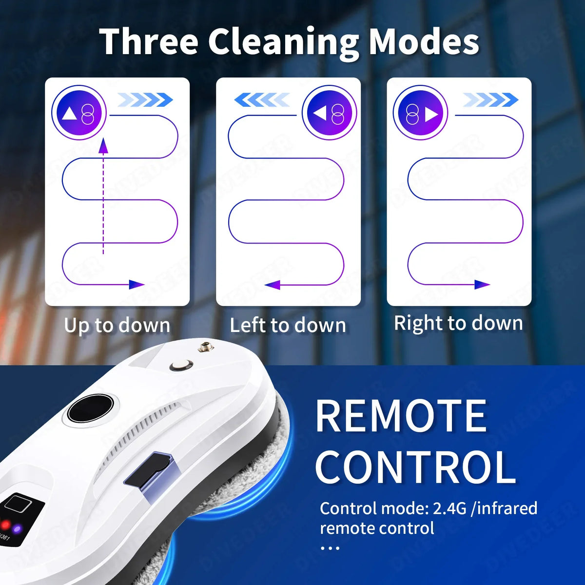 Magnetic Window Cleaning Robot, Automatic Water Spray, Anti-Fall Design, Remote Control, EU Plug, 100–240 V - product view 4