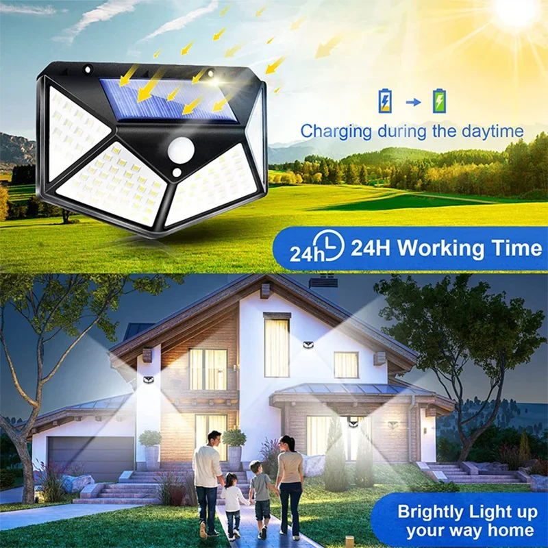 Solar Motion Light, 100 LED Outdoor Wall Lamp with PIR Sensor, Solar Powered ABS Emergency Light for Garden - product view 5