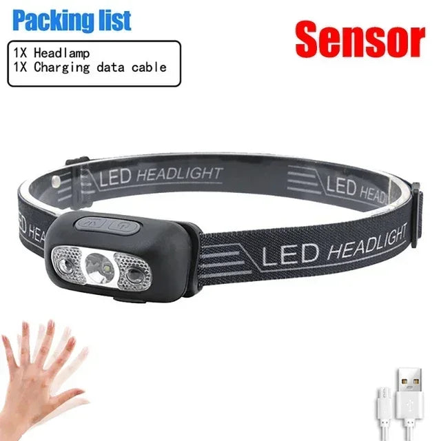 USB-C Rechargeable LED Headlamp, High and Low Lighting Modes, Hands-Free Outdoor Light with Water Resistance - product view 2