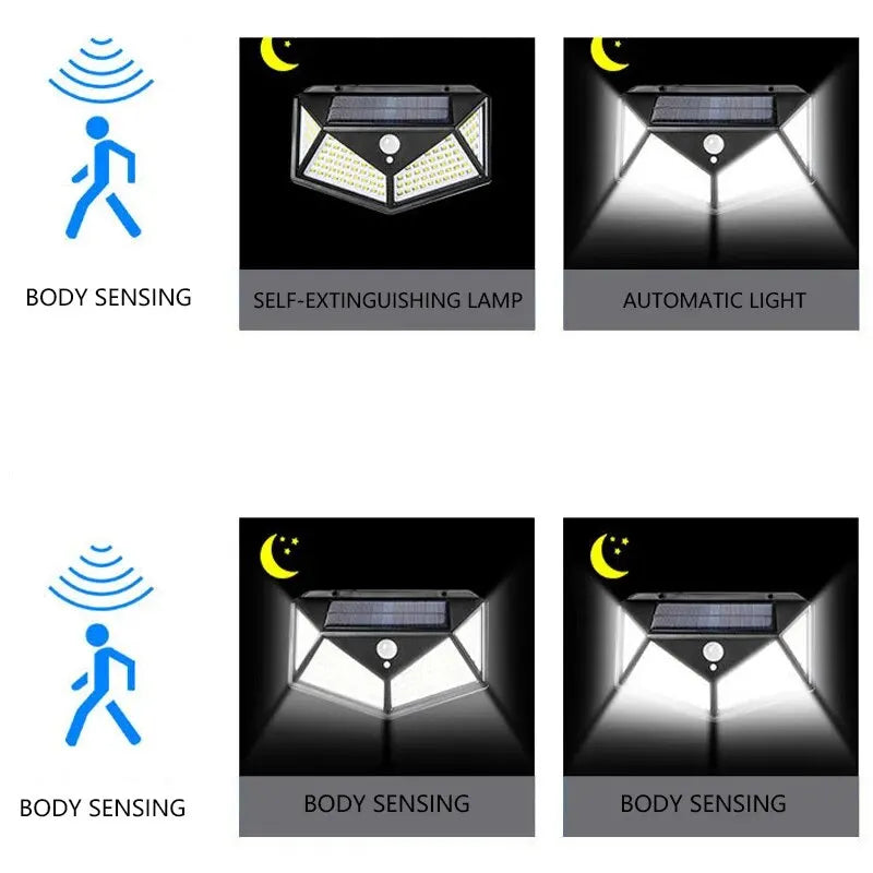 Solar Porch Light, 100 LED Four-Sided Wall Lamp with Motion Sensor, 120° Detection and 6–12 Hour Outdoor Lighting - product view 5