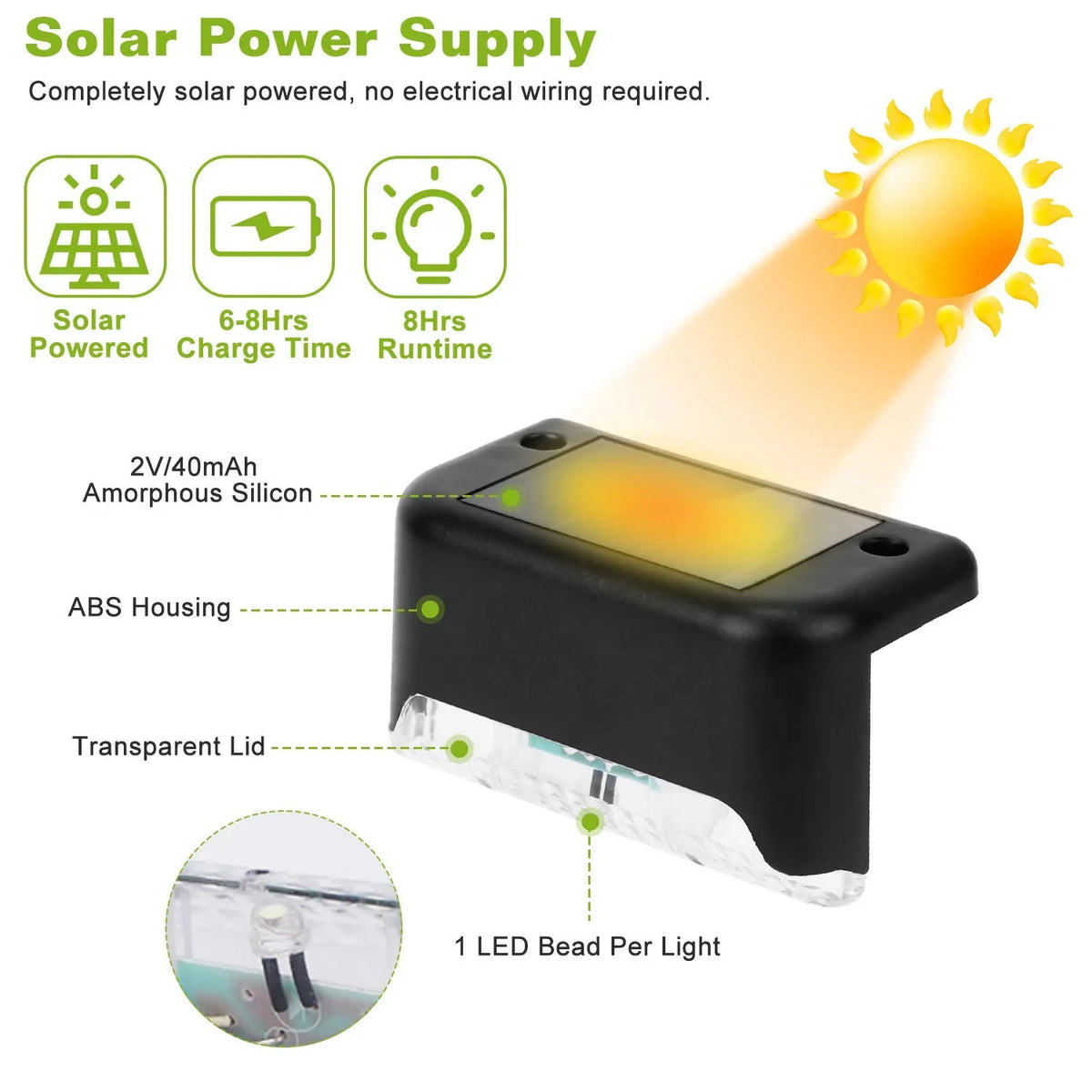Solar Step Lights, Automatic LED Deck and Stair Lights with 1.2V Power, Contemporary ABS Design, 4 or 12 Pack Options - product view 4