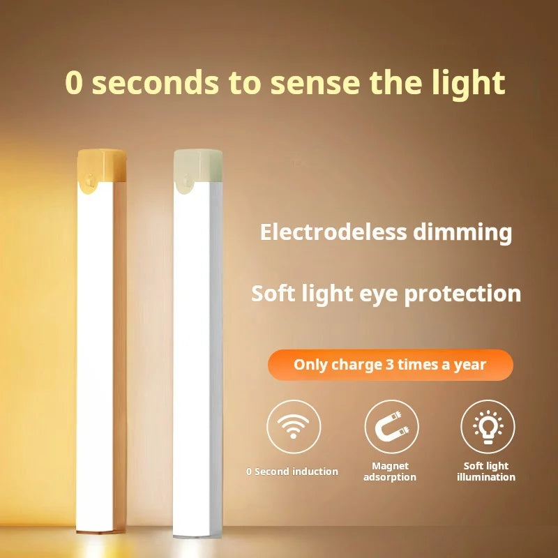 cabinet lights - product view 1