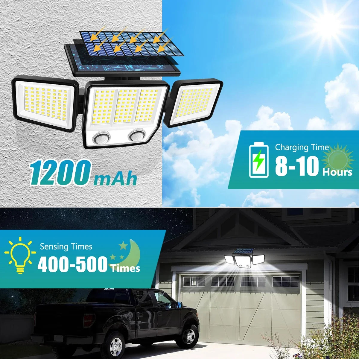 Solar Security Light, 3000 lm Dual PIR Motion Sensor, 3 Modes, 270° Coverage, 7000K LED Floodlight - product view 6