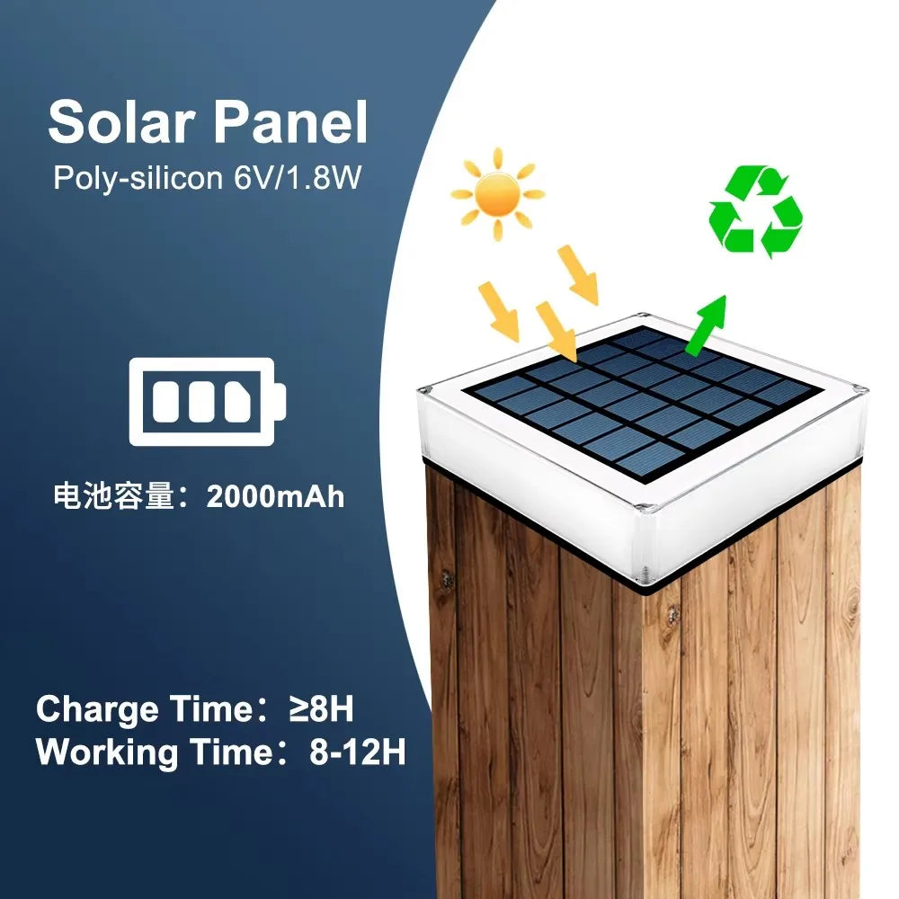 Solar Post Cap Light, LED Garden Column Lamp, 7 Colors or 3 Color Temperatures, 2000mAh Battery, 1- or 4-Pack - product view 5