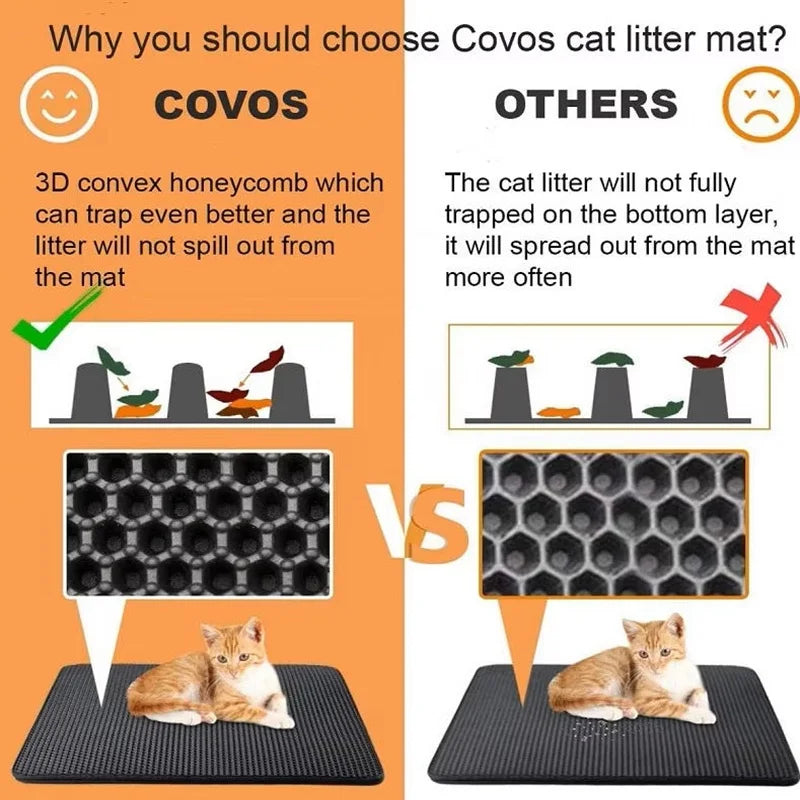 cat litter mat - product view 6