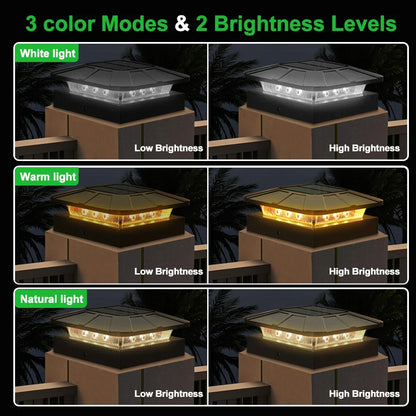 Solar Fence Post Cap Light, 3 Light Modes, 4x4 Post Fit, IP65 Waterproof ABS, Dusk-to-Dawn Outdoor Garden Patio Decor - product view 5
