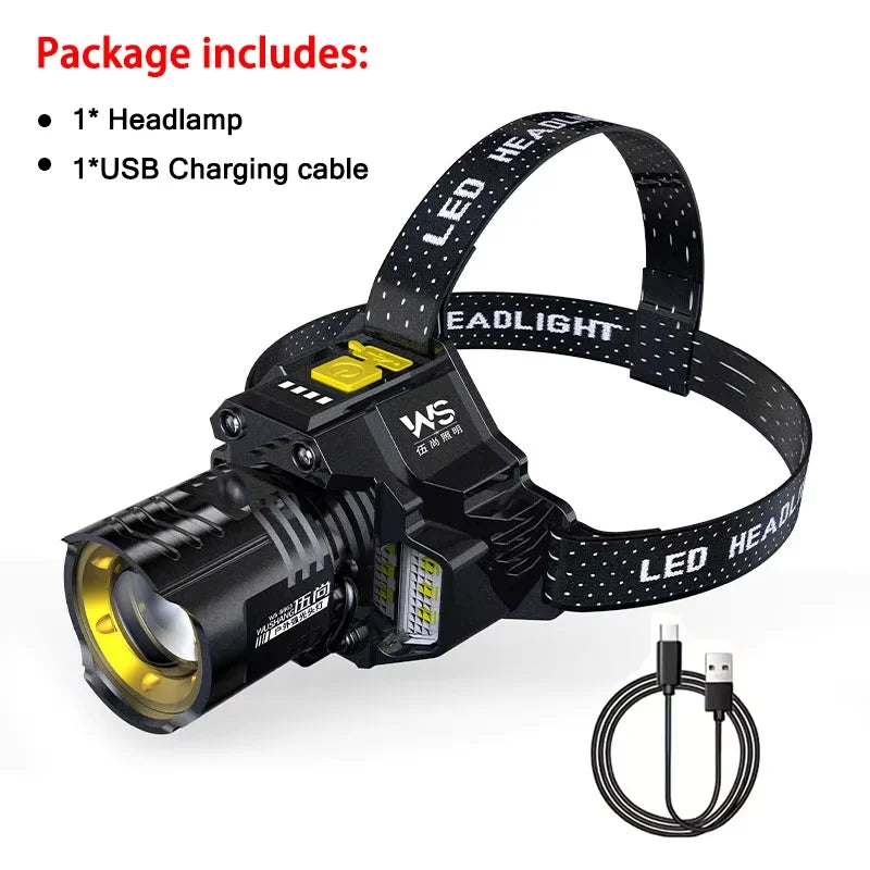 Rechargeable LED Headlamp, 5W COB Light with Motion Sensor, Zoomable Beam, 5 Lighting Modes and Rainproof Design - product view 1
