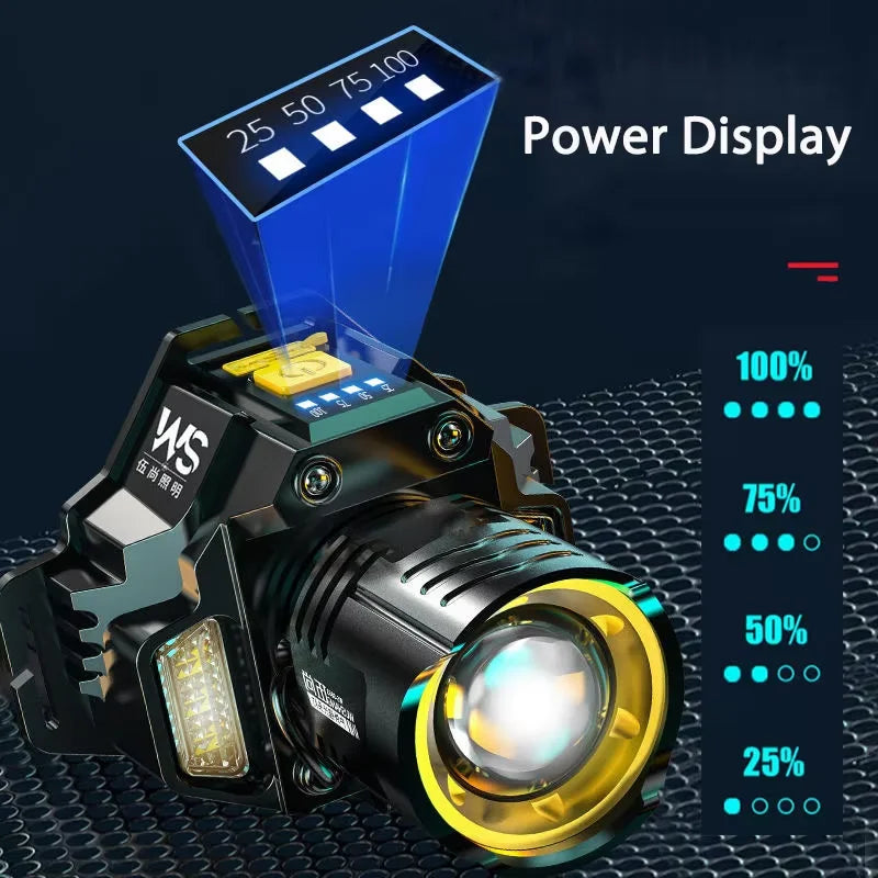 headlamp - product view 5